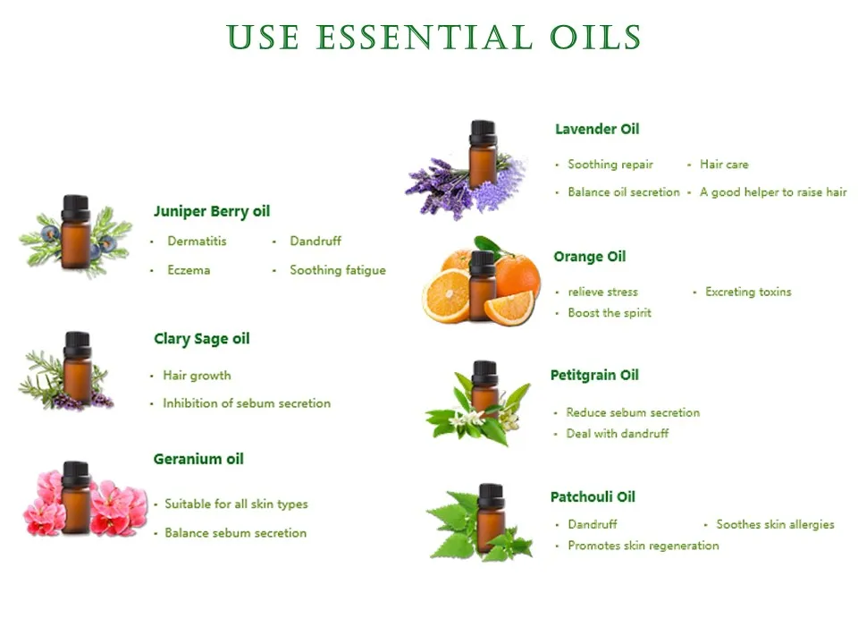 Private label bio anti paraben sulfur sulfate sulphate free hair growth loss care caffeine natural keratin organic shampoo