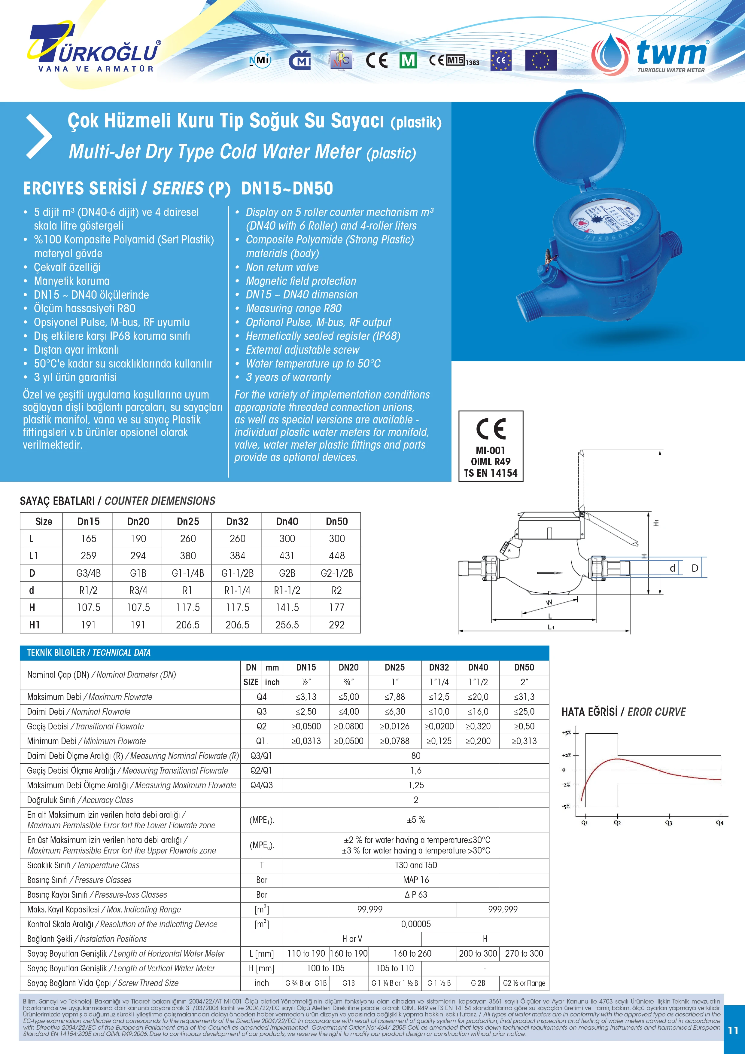 
DN15 Plastic Multi-Jet Dry Dial Water Meter Class b 
