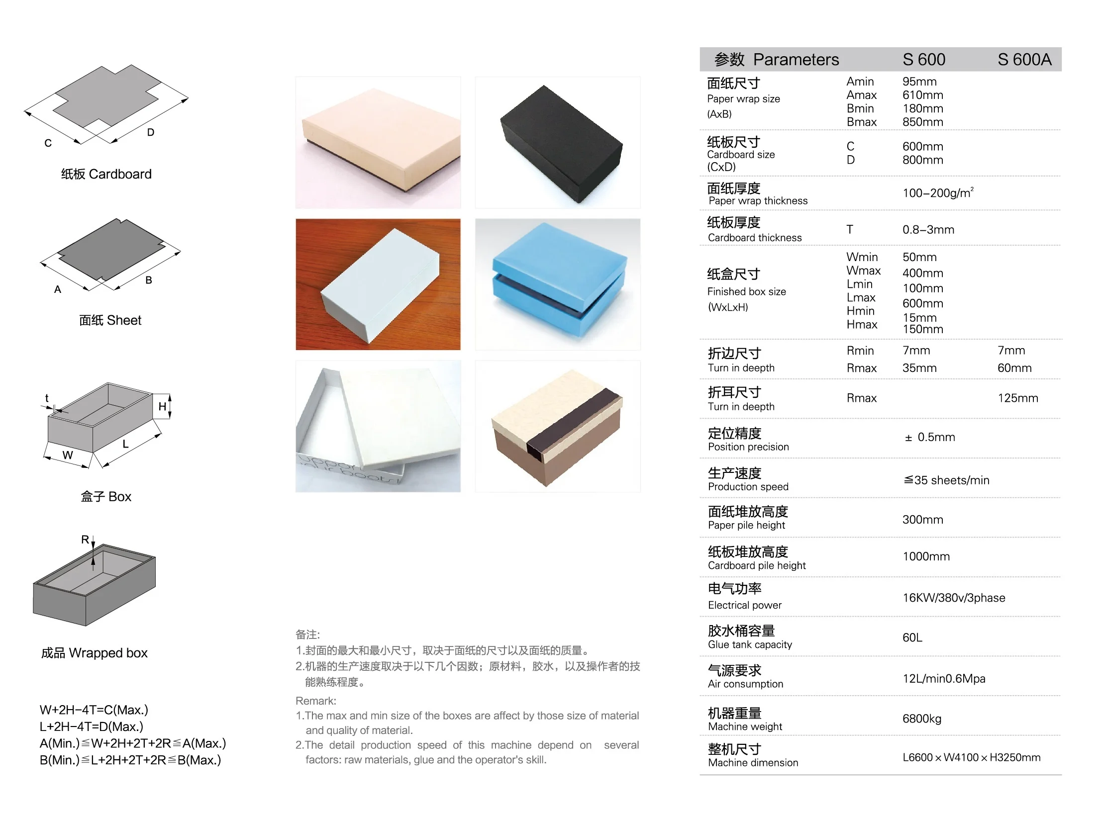 
Automatic Rigid Box Making Machine S600 Paper Forming Machine Printing Shops Spare Parts Philippines Provided Gearbox 1 YEAR PLC 