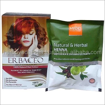 Security safe hair dye-promoted by a team of top professionals