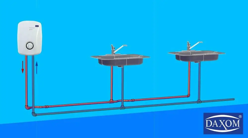 Instant Electric water heater 18 kW 3 phase Touch Screen Display Constant Temperature 380 Volt