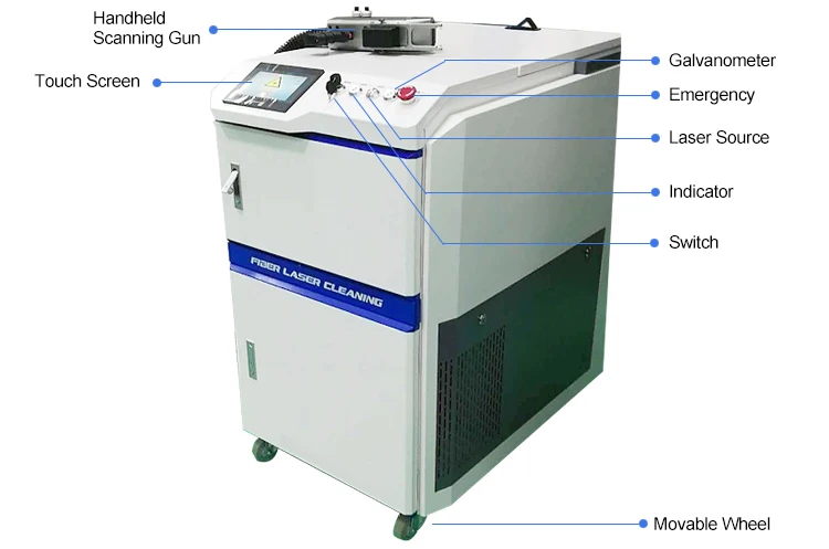 
china strong removal ability laser cleaning machine laser cleaner vehicle paint metal rust stone stains removal 200w 300w 