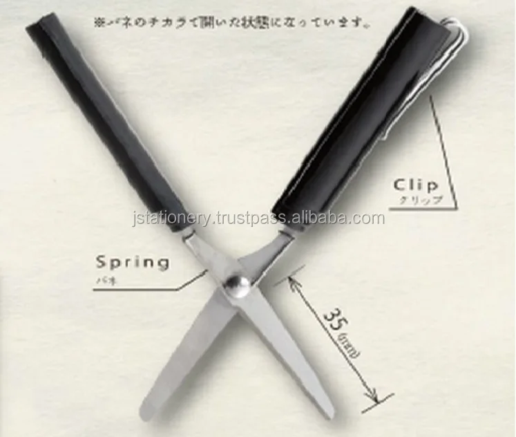 Tasteful and High quality electric scissor at reasonable prices , great order available