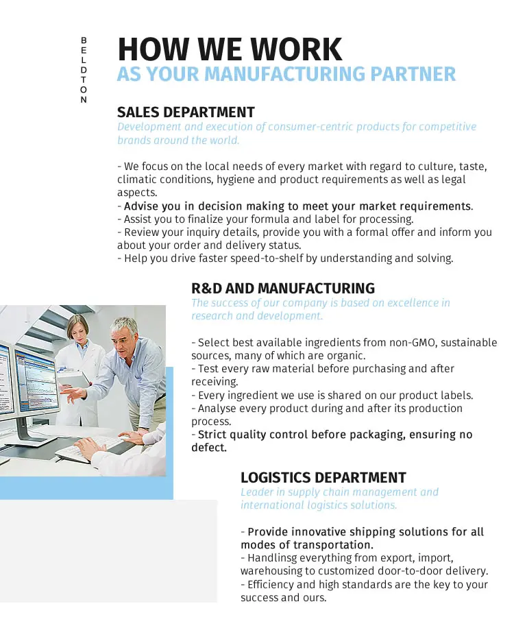 Niyro-микеллярный белок казеин MPC80-восстановление мышц и иммунитет-сверхсильная добавка (2 кг)