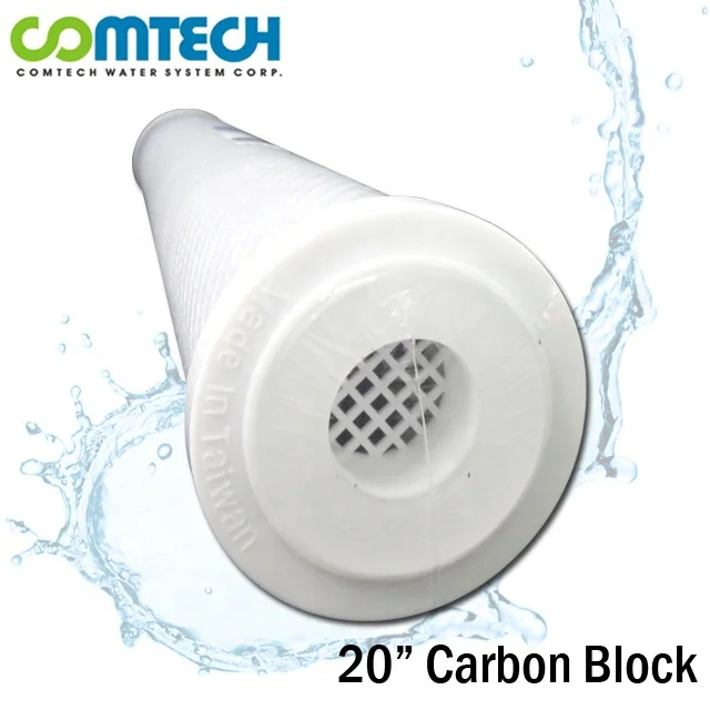20 Inch CTO Carbon Block Water Filter