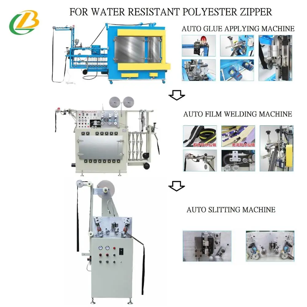 
water proof zipper making line 