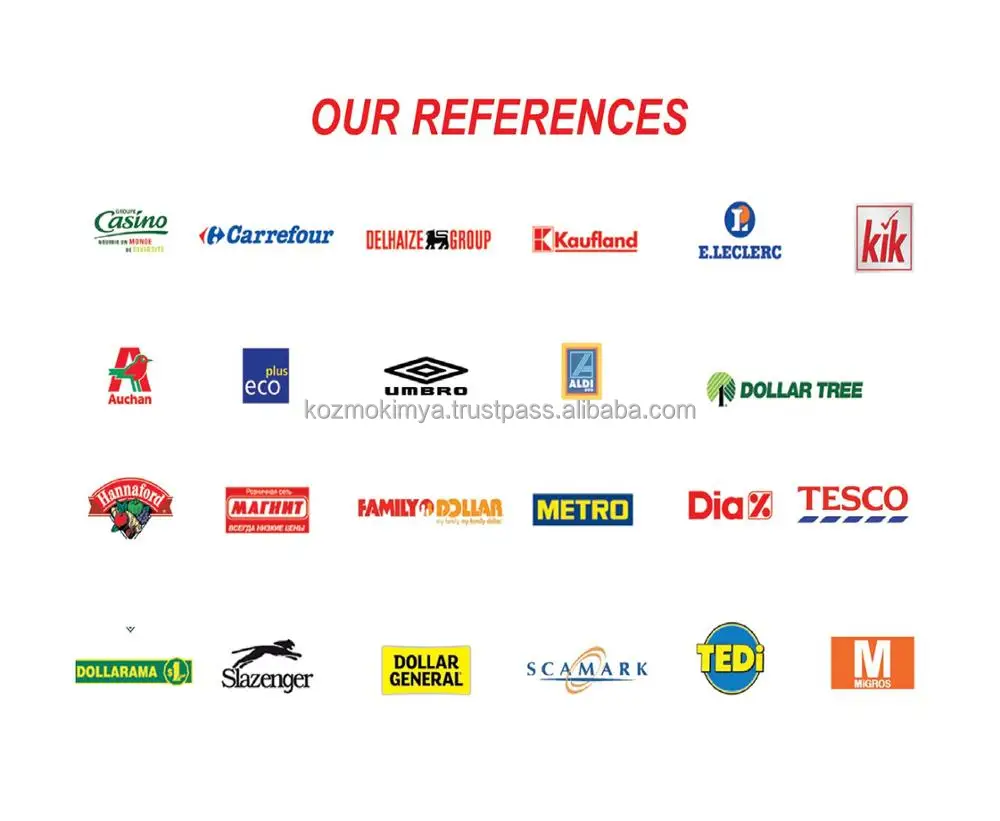 250 ml Tango Dispenser Air Freshener With Trigger Cap