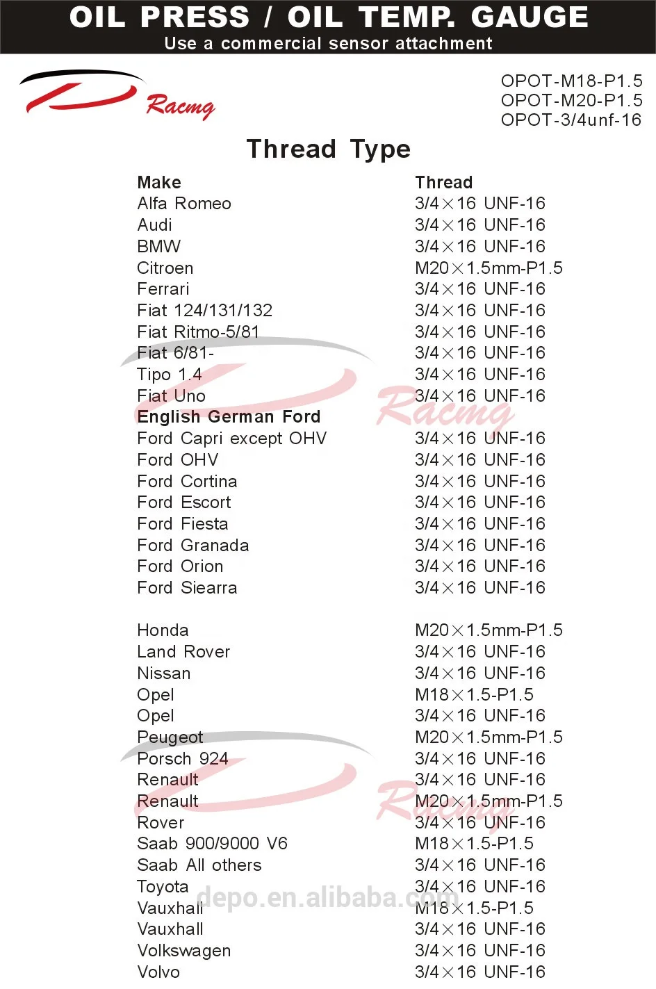 Автомобильный датчик прикрепления датчика адаптер датчика сэндвич пластина адаптер размер (3/4UNF-16) для манометра масла/манометра масла