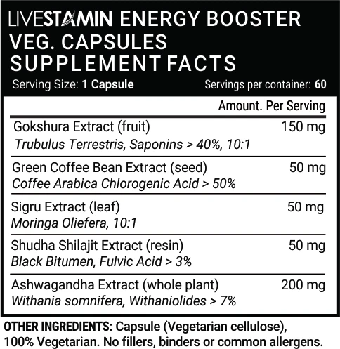 Капсулы Energy booster with Gokshura Ashwaghandha Tribulus Terrestris травяные экстракты добавки частная марка GMP