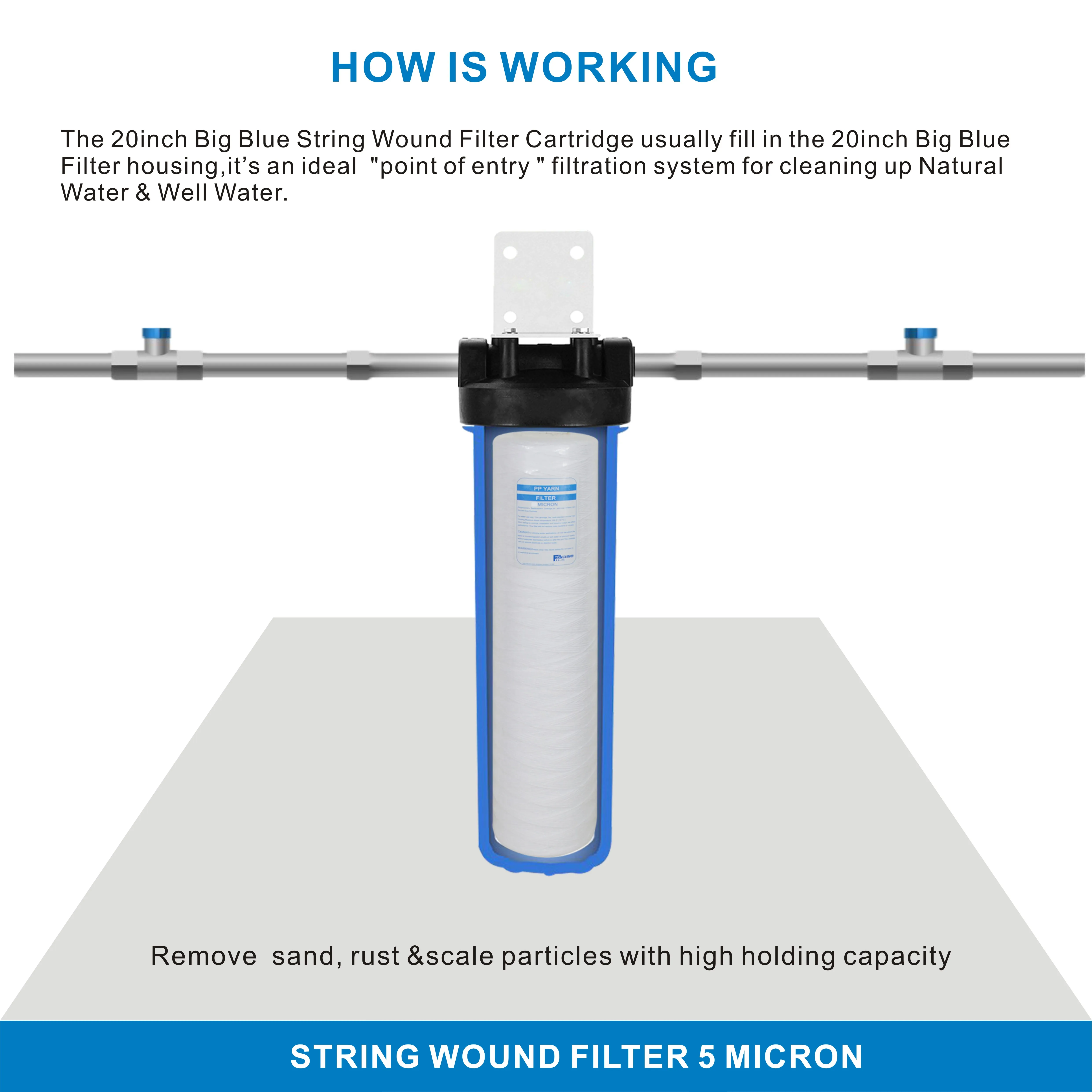 5 микрон, большой синий струнный фильтр для намотки воды, картридж для всего дома, колодцев или коммерческих помещений-4,5x20 дюймов