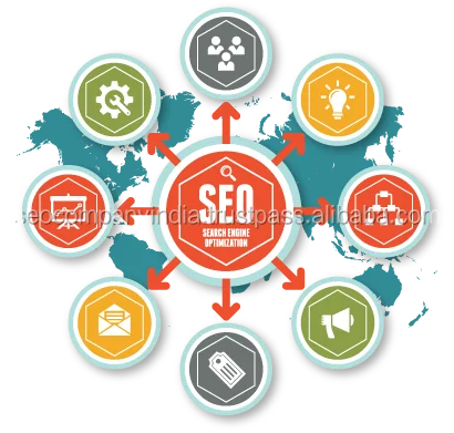 
Get Professional Google SEO Services for Small Scale Business 