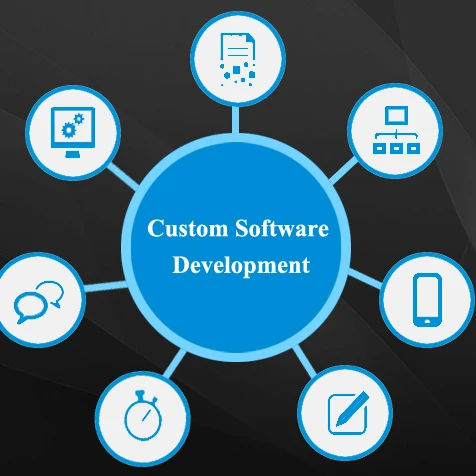 Разработка индивидуального программного обеспечения