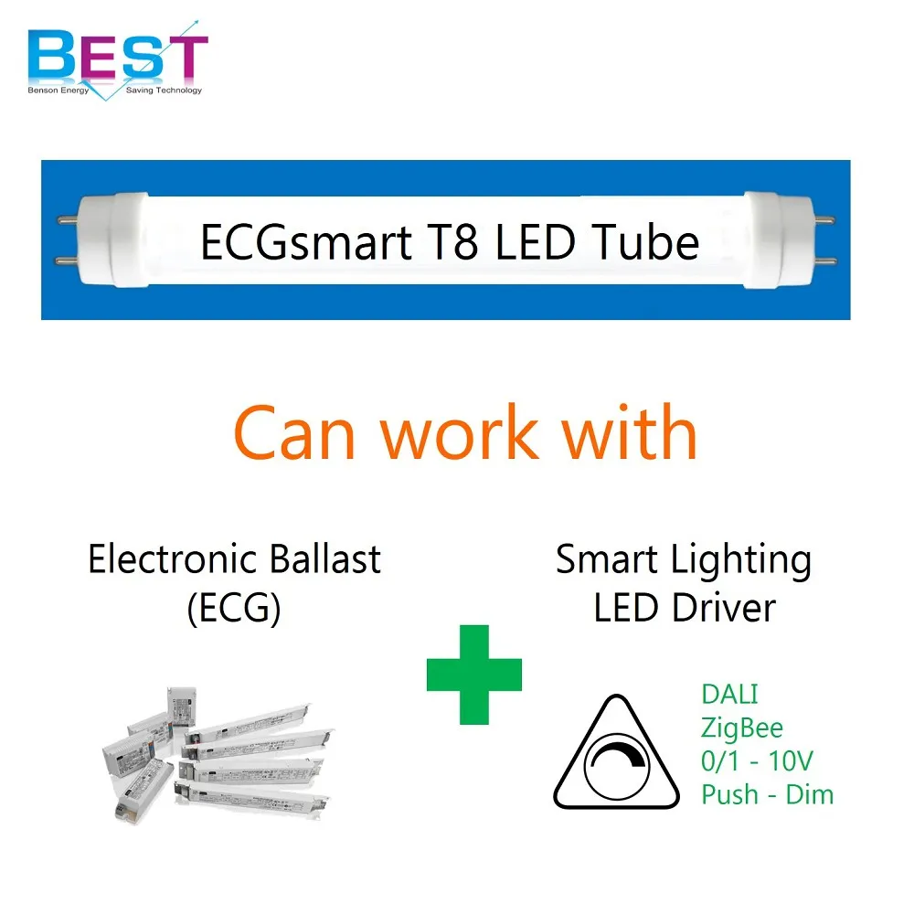 
Mains voltage power input and ballast compatible ECGall T5 HO LED retrofit for replacing T5 HO fluorescent lamp 