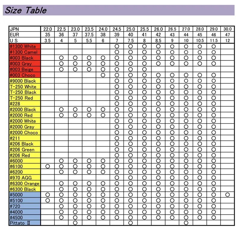 Hyper V safety shoes  #9000 Standard Safety shoes