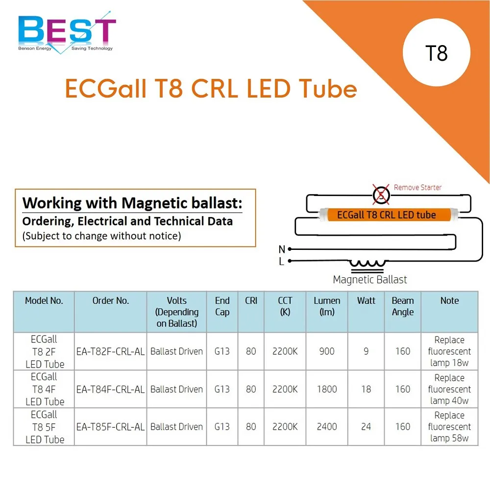 Светодиодная желтая трубка ECGall T8 с Отсечкой нм и УФ-фильтром для модернизации старой прозрачной комнатной желтой флуоресцентной трубки T8
