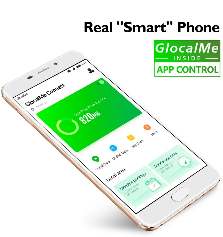 GlocalMe S1 разблокированный мобильный телефон с роумингом