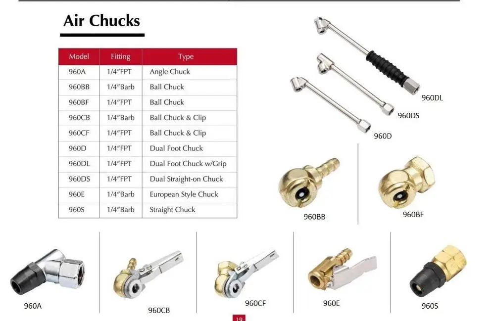 9606 Tire Inflator Gauge for Truck Tyre