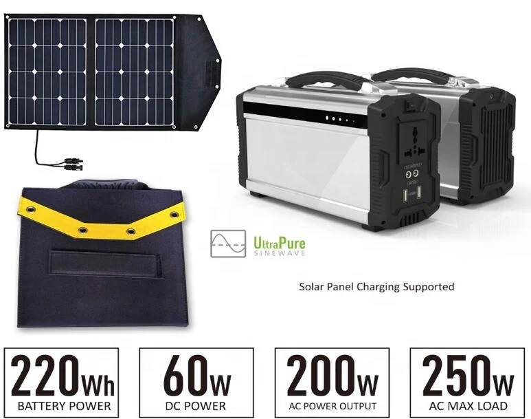 Portable solar system 80w for 220wh 60000mAh /3.7V mini solar system for emergency latest popular camping rv product
