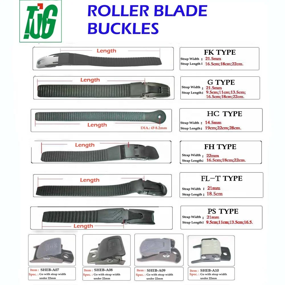 Наборы роликовых лезвий и пряжек для обуви