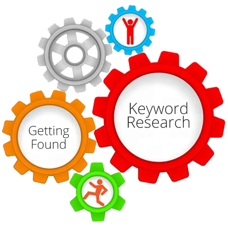 
Search Engine & Internet Marketing Services 