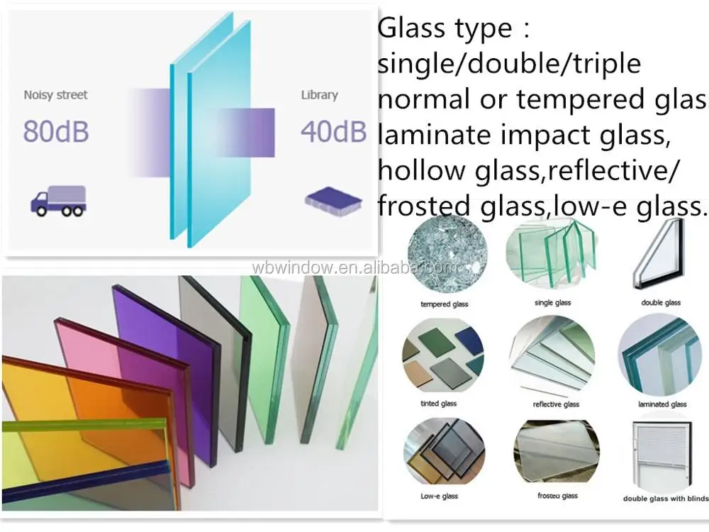 glass type
