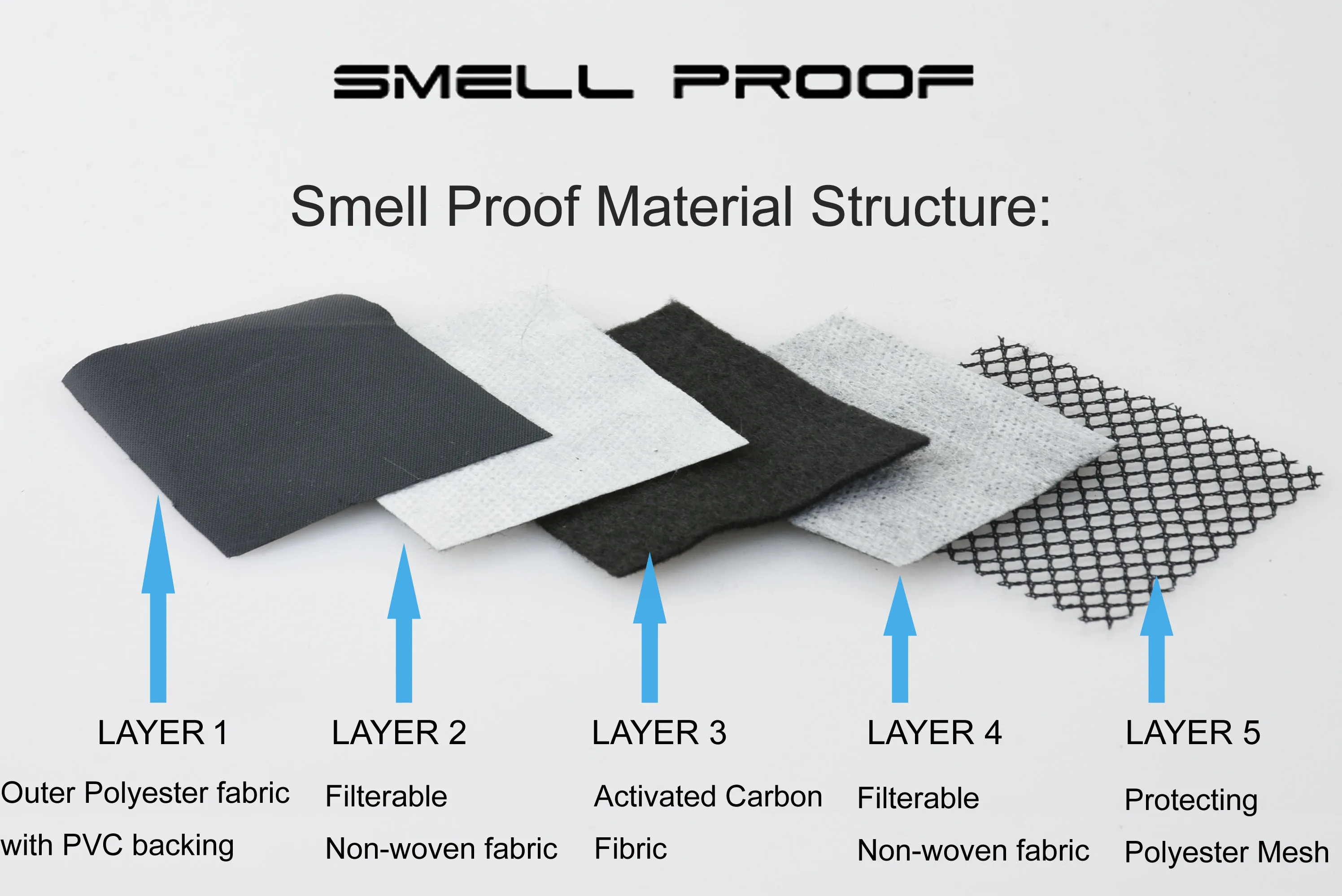 Free Sample Custom odor scent trapping, Odorless, Smell Proof Stash bag with Carbon Lining for Herb Grinder