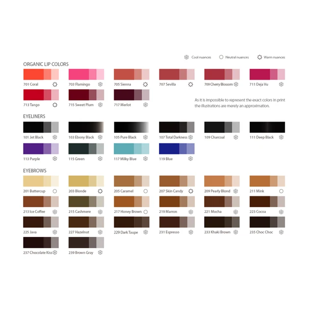 
TATTOO INK OEM ODM Micro Semi Permanent Makeup Pigment of eyeliner 