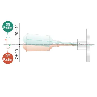 Горизонтальный Поплавковый выключатель жидкостного уровня KF-207 стандартной модели