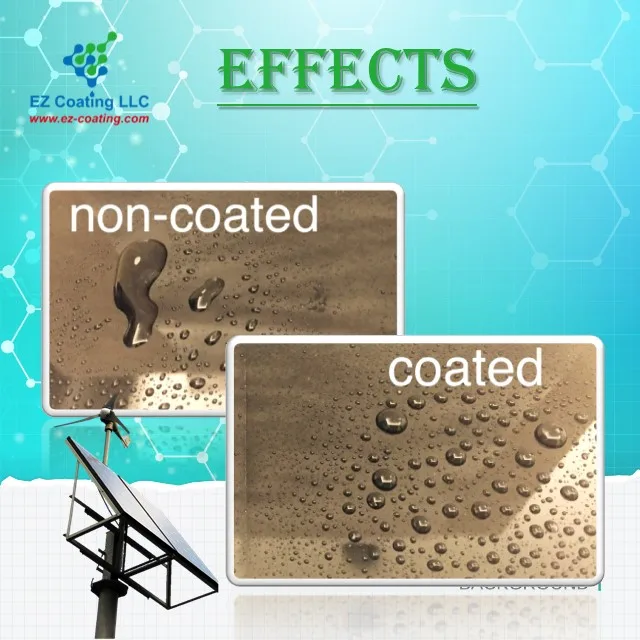 Nano ceramic hydrophobic coating for solar panel