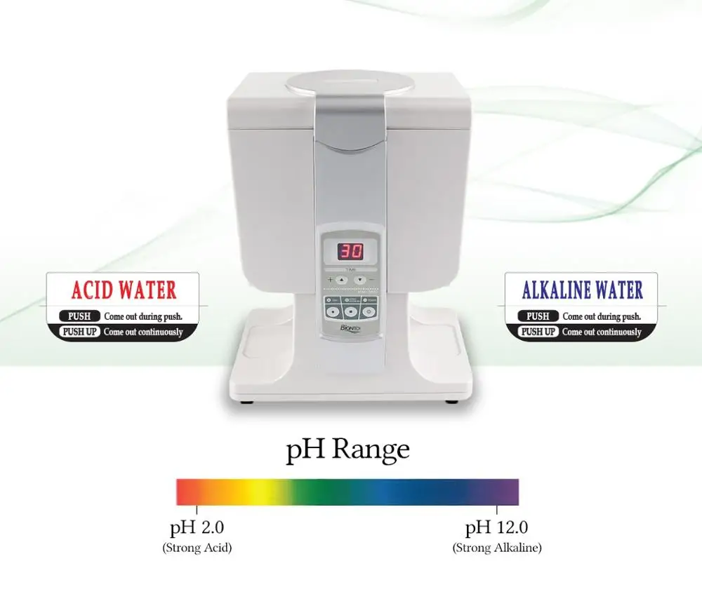Superoxide and Alkaline Water Ionizer/ Super-Alkaline and Acidic Medical Grade Water Producer Made In Korea