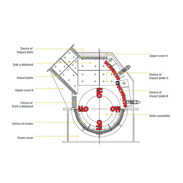 used mini mobile quarry stone mill crusher machine equipment plant for sale