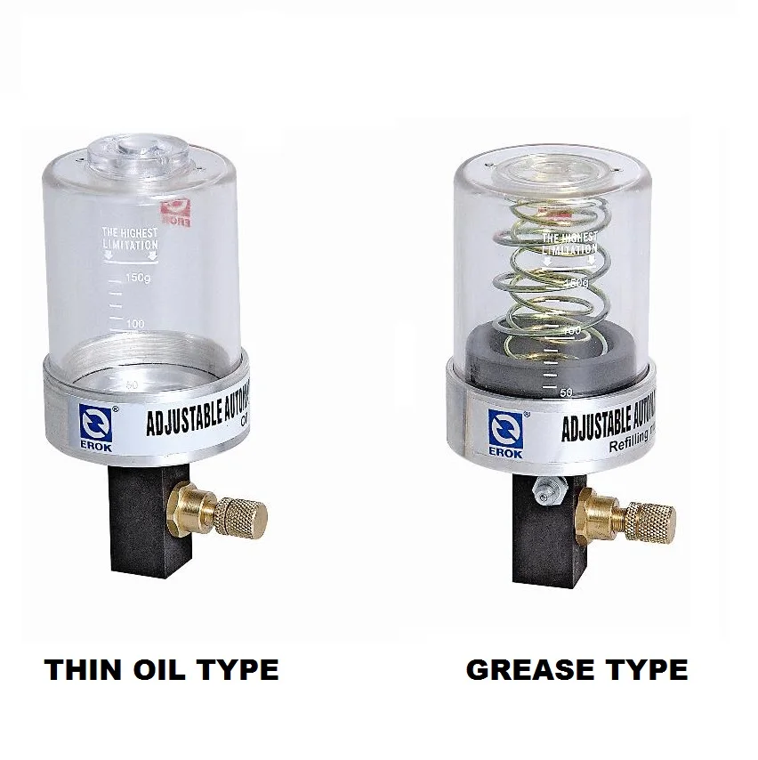 
Automatic Single Point Lubricators 