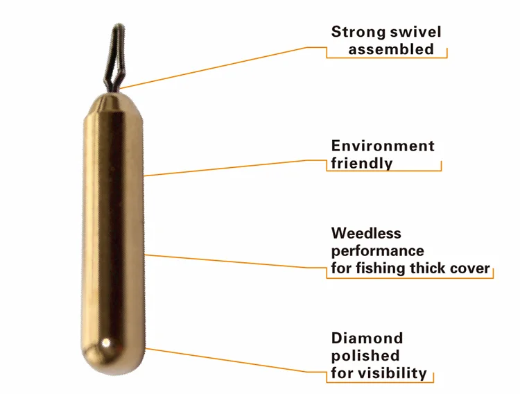 Reaction Tackle Drop Shot Brass Weights/Fishing Sinkers in Various Sizes