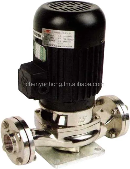API610 OH4 OH5 In-line Pump single stage
