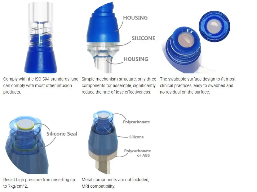 Chi Feng Medical Different Sizes and Color IV Cannula with  Needle Free Injection