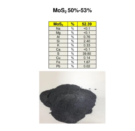 
Molybdenum concentrate 50%-53% 