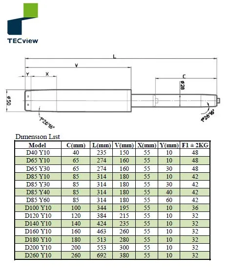Factory direct gaslift office chair gas lift