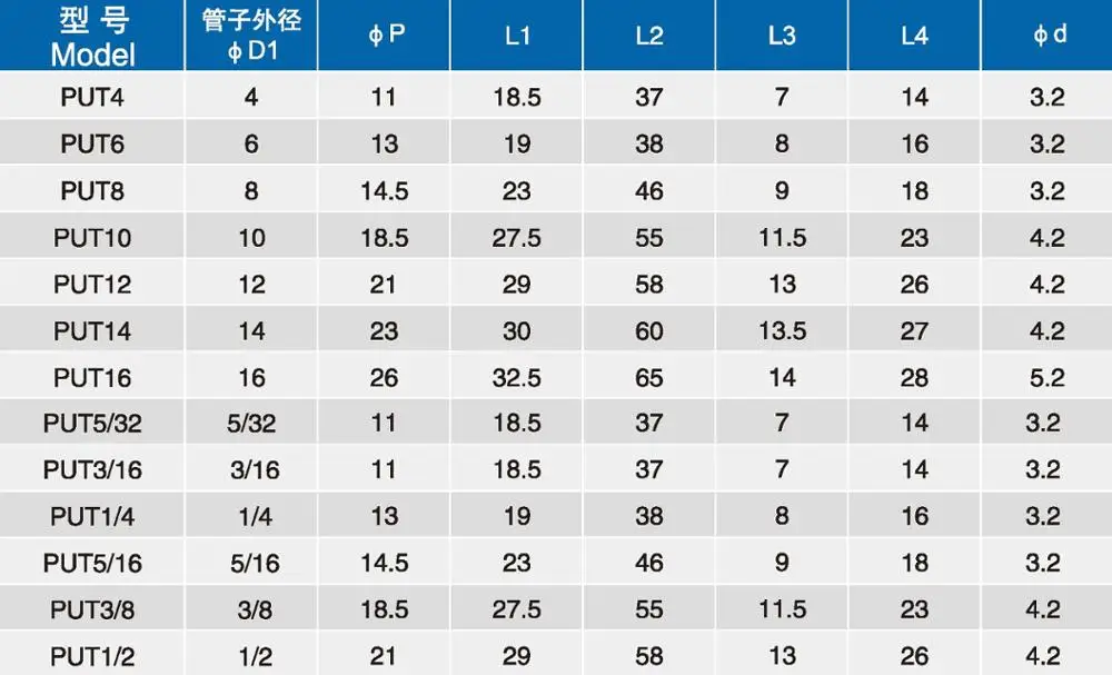 T Shape Push To Connect One Touch Tee  Fitting PUT Series Air Pneumatic 3Way Equal connector by NBPT