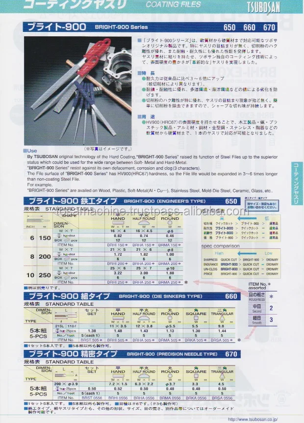 TSUBOSAN Original Coating Files BRIGHT-900 Assorted type for wide range between soft-metal to hard-metal