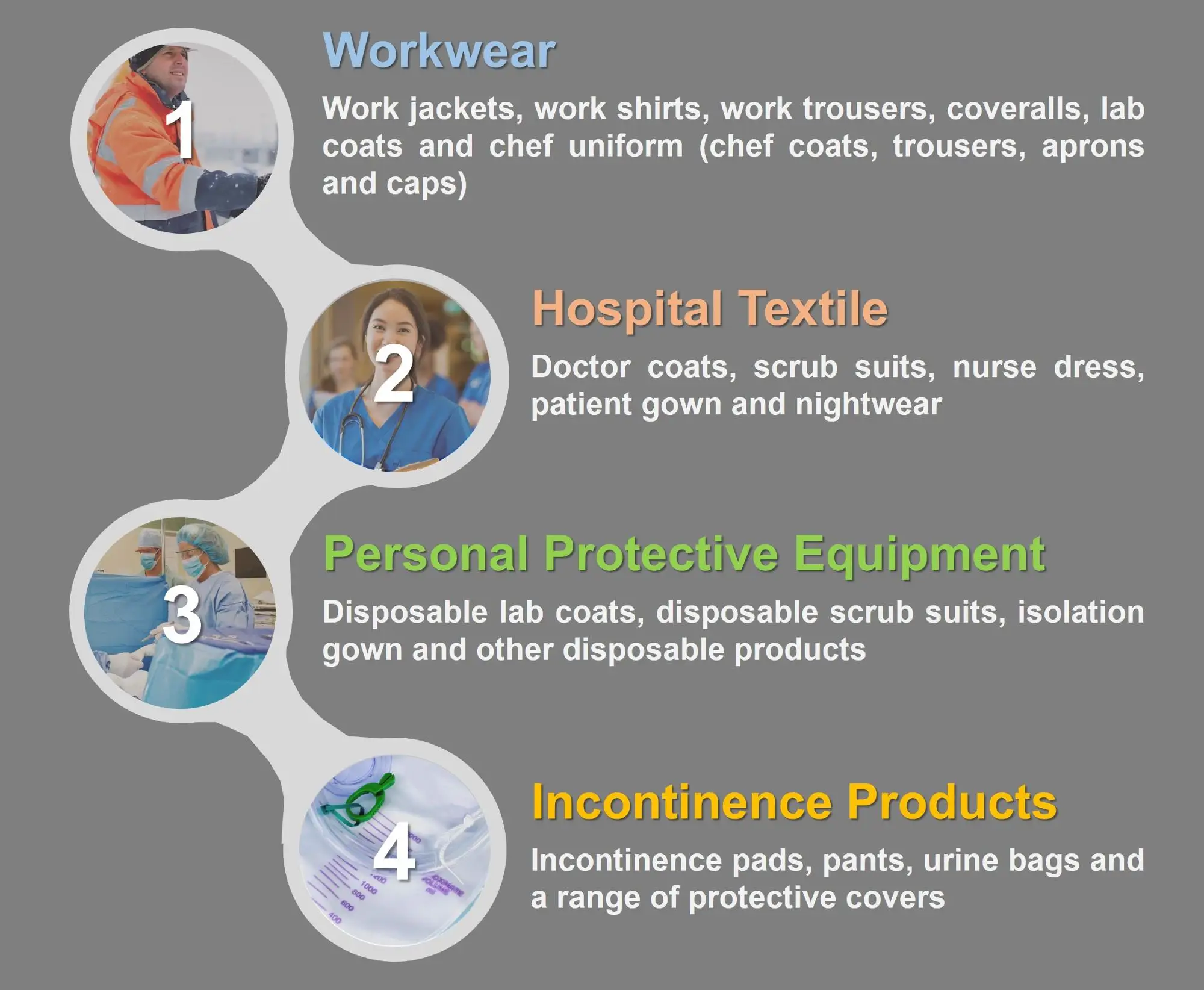 100% Polyester Printed Comfortable Medical Nightwear Patient Pajama