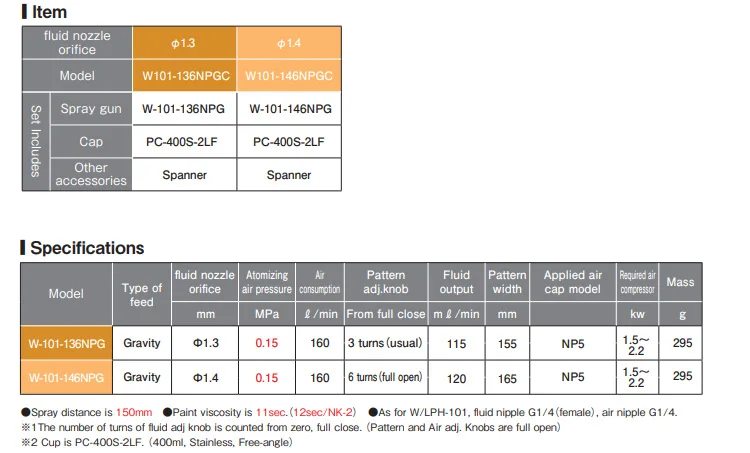Anest iwata w 101 to spray at line painting for high atomization