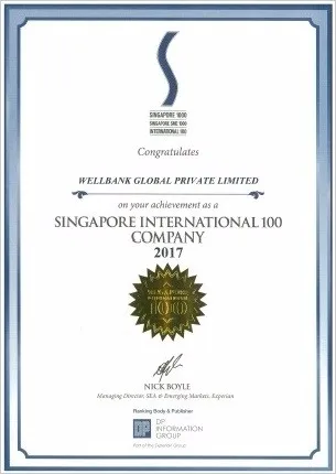 
LPG Liquefied Petroleum Gas 