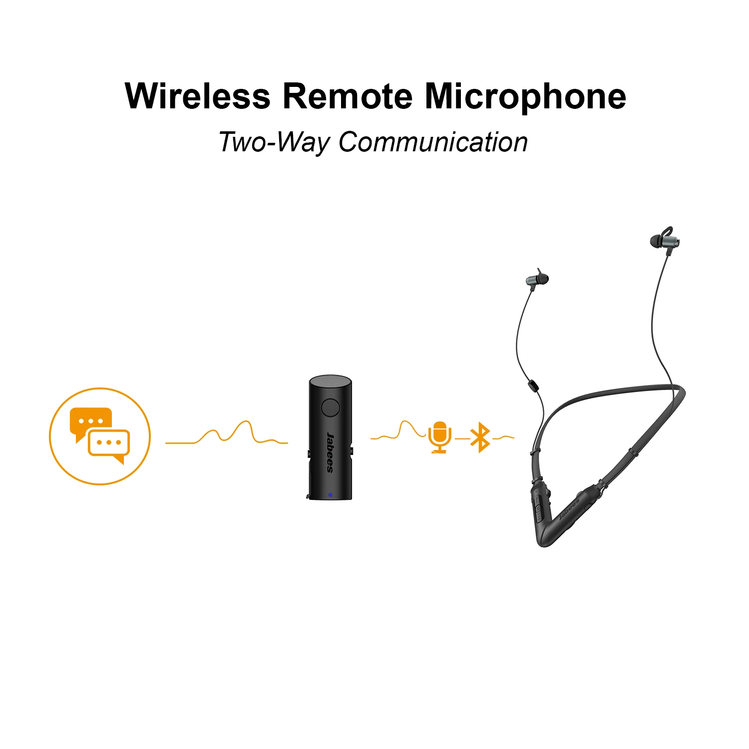 Jabees hearlink Лидер продаж Bluetooth аудио удаленный микрофон передатчик 4-в-1 приемник
