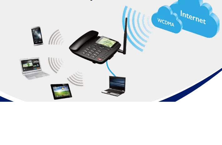 
4G LTE Fixed Wireless Phone with Wi-Fi Hotspot, Li-on Battery and Big Display 