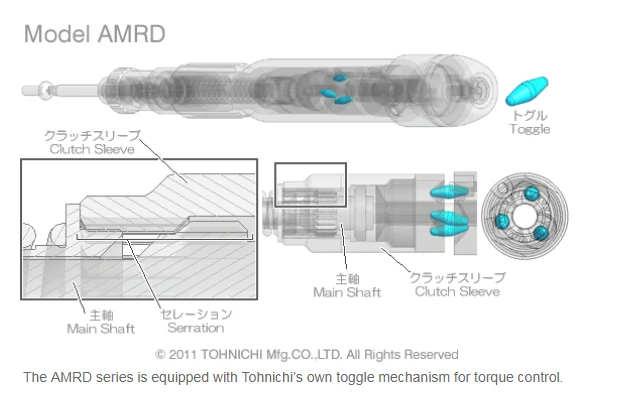 Easily set torque pocket screw driver