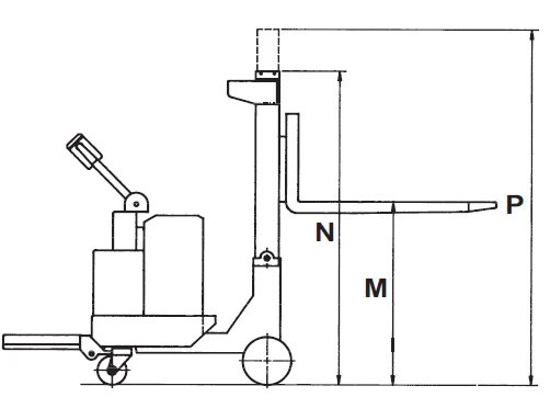 warranty storage electrical reach truck walkie Forklift Stacker rider pallet truck