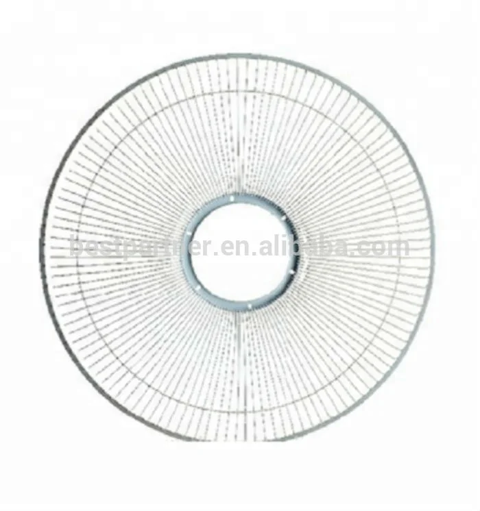 Taiwan Classic Manufacturer ROHS Approved Wire Exhaust Stainless Steel Fan Cover