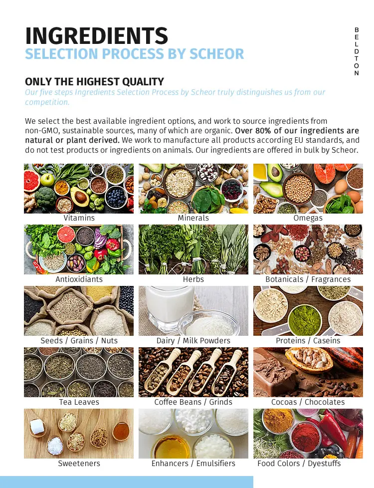 Niyro-микеллярный белок казеин MPC80-восстановление мышц и иммунитет-сверхсильная добавка (2 кг)