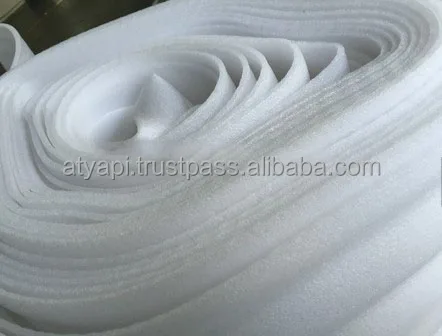 Soft PE Foam Sheet EPE/EPS Material Provides Cushioning Against Shock for Fragile Items Packaging Solution