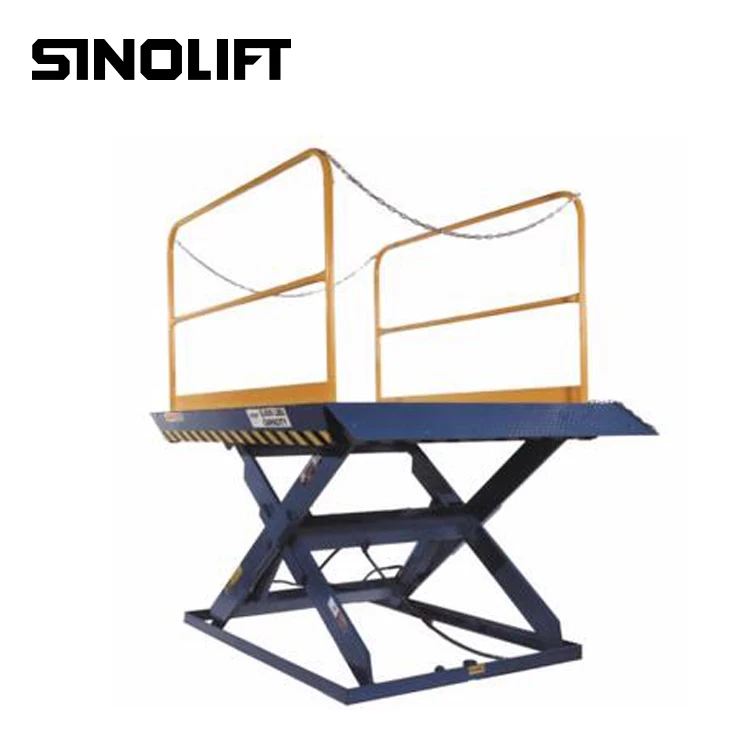 ALT Series Truck Loading Table